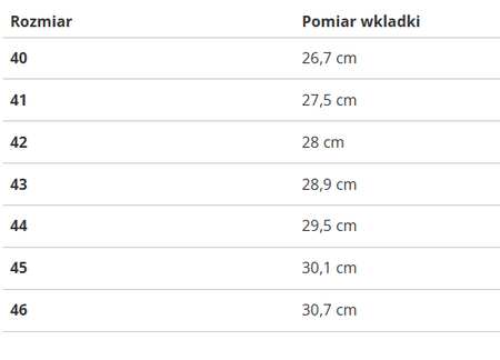U.S. POLO ASSN - TABRY002A-OLI-ORA01