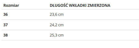 Reebok CLUB C 85 HQ0948