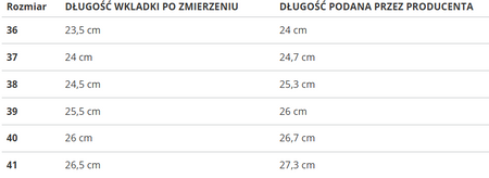 ENRICO COVERI - ROCKY EJW526D05/51