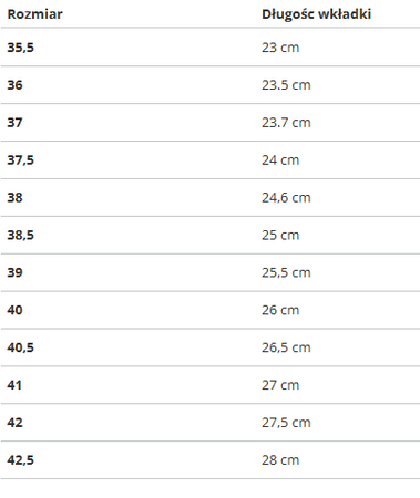 Reebok CL HARMAN RUN CM9941