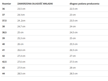 PUMA - ARIZONA NYLON 398682-01
