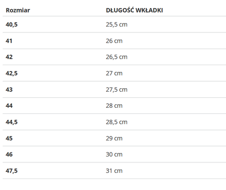 AIR JORDAN -  AIR JORDAN 1 LOW 553558-067
