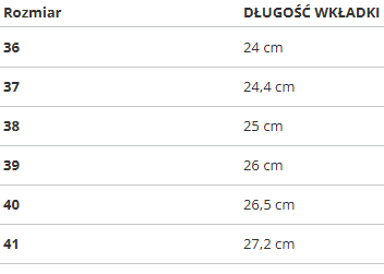 Reebok Club C 85 Vintage GX3687