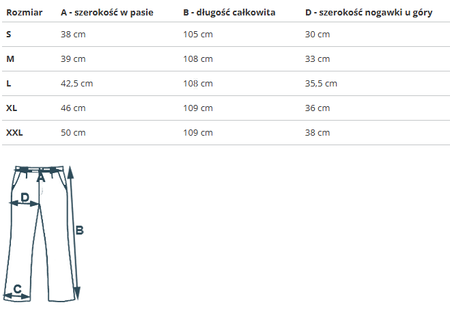 REEBOK - JOGGER  RBK SF JOGGER HU1698