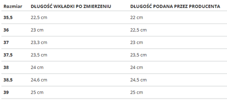 PUMA -  TRINITY LITE JR 391443-10