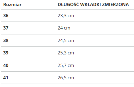 LEE COOPER - LCW-25-02-3326L