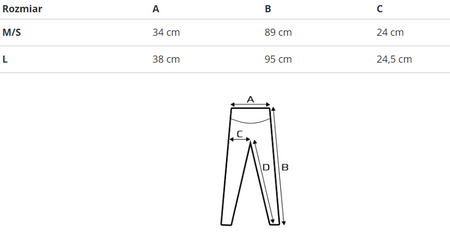 REEBOK - LUX HR 2.0 MS TIGHT HS7776