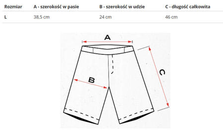 REEBOK - YOGA HR RIB SHORT HT2387