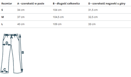 REEBOK - TROUSERS GOOD VIBES PANT HS4264