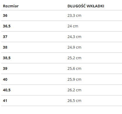 Salewa WS DROPLINE 61369-8163