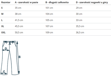 PUMA - ESS LOGO PANTS 586716-03