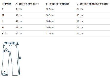 4F - PANTS - 4FWSS24TTROM645-25S