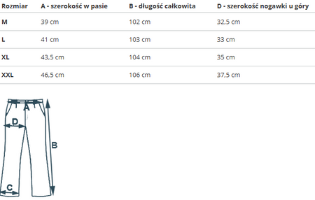 JORDAN - PANTS - DQ7890-613