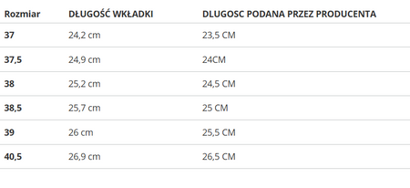 Reebok CLUB C FORM HI GZ2432