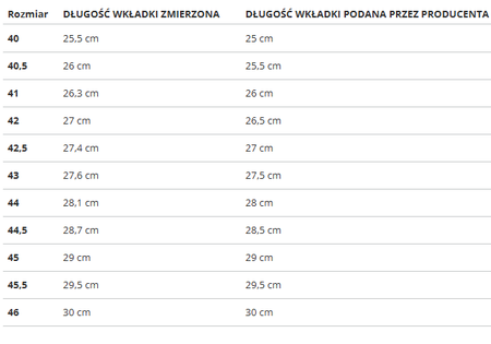 AIR JORDAN  - JORDAN FLIGHT COURT HF3255-010