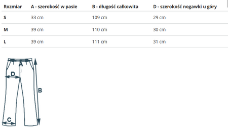 REEBOK - TROUSERS CL AE ARCHIVE FIT PANT HH9745