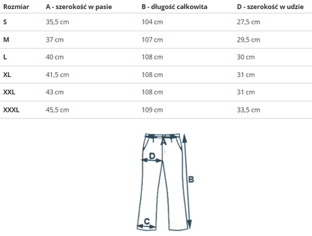 U.S. POLO ASSN. - FLEECE TROUSERS NIKY US40 115 018 002191 346