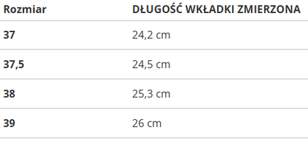 Reebok CLUB C 85 BS7686