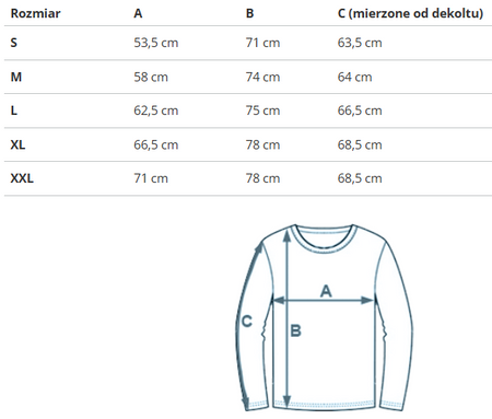 NIKE -  HOODIE New York Yankees Wordmark Therma Performance BASBL NKAQ-44B-NK-GDY