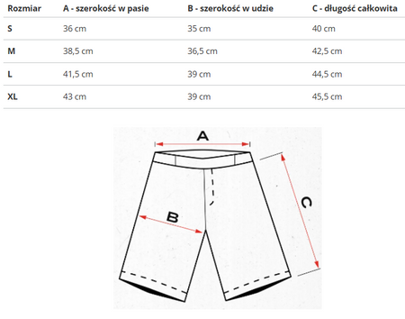 REEBOK - SHORT CL BV SHORT HY7109