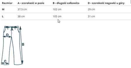 REEBOK - CL WDE FT JOGGER HS0395