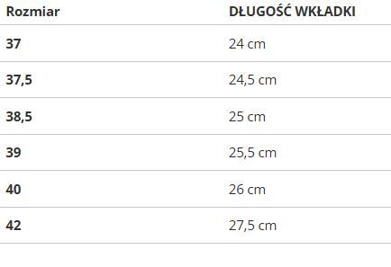 Reebok CLUB C DOUBLE GW0854
