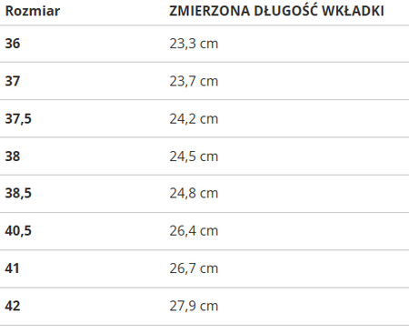 Reebok CLUB C DOUBLE REVENGE GV7032