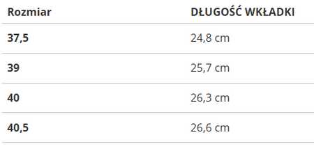 Reebok SMASH EDGE 100034032