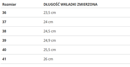 LEE COOPER - LCW-24-31-2725L