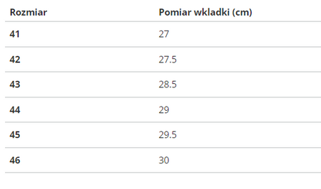 U.S. POLO ASSN. - SNIPER001-DBL-BLU03
