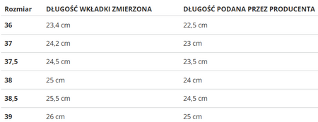 PUMA  - VARION II II JR 107342-03