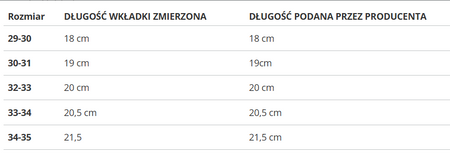 CROCS - CLASSIC HIGH SHINE CLOG KIDS 209834-5AF