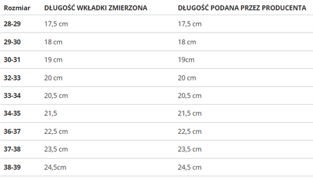 CROCS - CLASSIC ALL TERAIN KIDS CLOG 207458-410