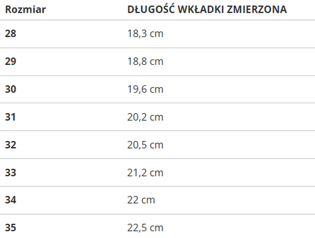  LEE COOPER  - LCJ-25-10-3772K