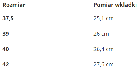 Reebok CLUB C FORM HI FZ6030