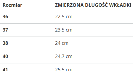CAVALLI CLASS SPORT - S23-S00CW8643 100