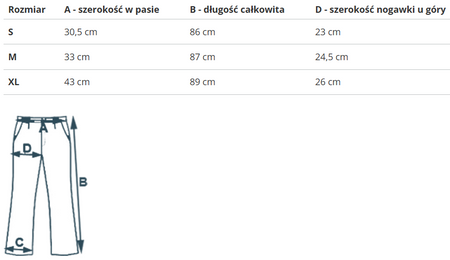 REEBOK - LUX TIGHT IC3497