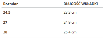 Reebok CLUB C ID1957