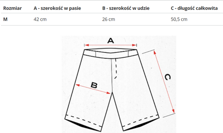 REEBOK - LM STRENGTH 2IN1 SHORTS HD4162