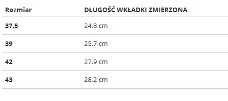 Reebok BEA TNIK MOC GX4476