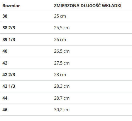 Adidas NITEBALL HR1934