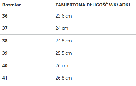 PUMA - PALERMO MODA XTR GUM WNS 400323-01