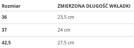 REEBOK - HIIT TR 3 HQ4500