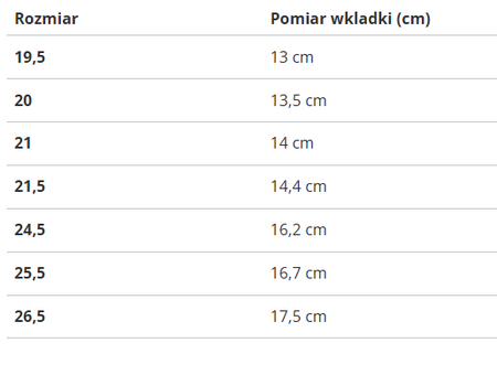 Reebok ROYAL CL JOG 3.0 100033292
