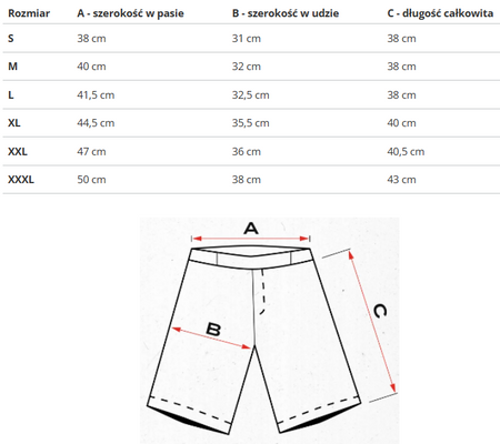 U.S. POLO ASSN. - SWIM TRUNKS SELW 182 65699 28764 100