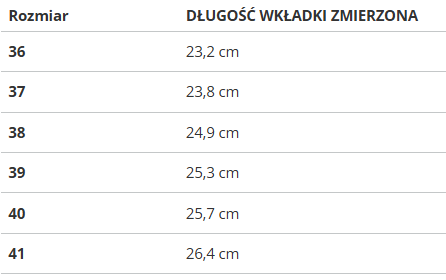 LEE COOPER - LCW-24-44-2462L