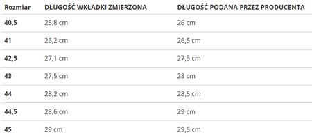  VANS - OLD SKOOL VN000D3HY281