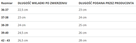 CROCS - BROOKLYN FLAT 209384-001