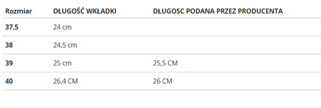 Reebok NANO X2 TR ADVENTURE HP9228