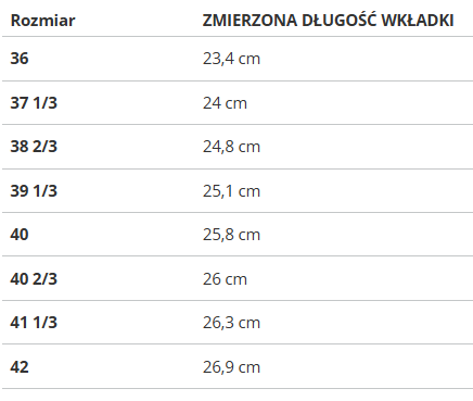 Adidas SWIFT RUN 22 W GV7971